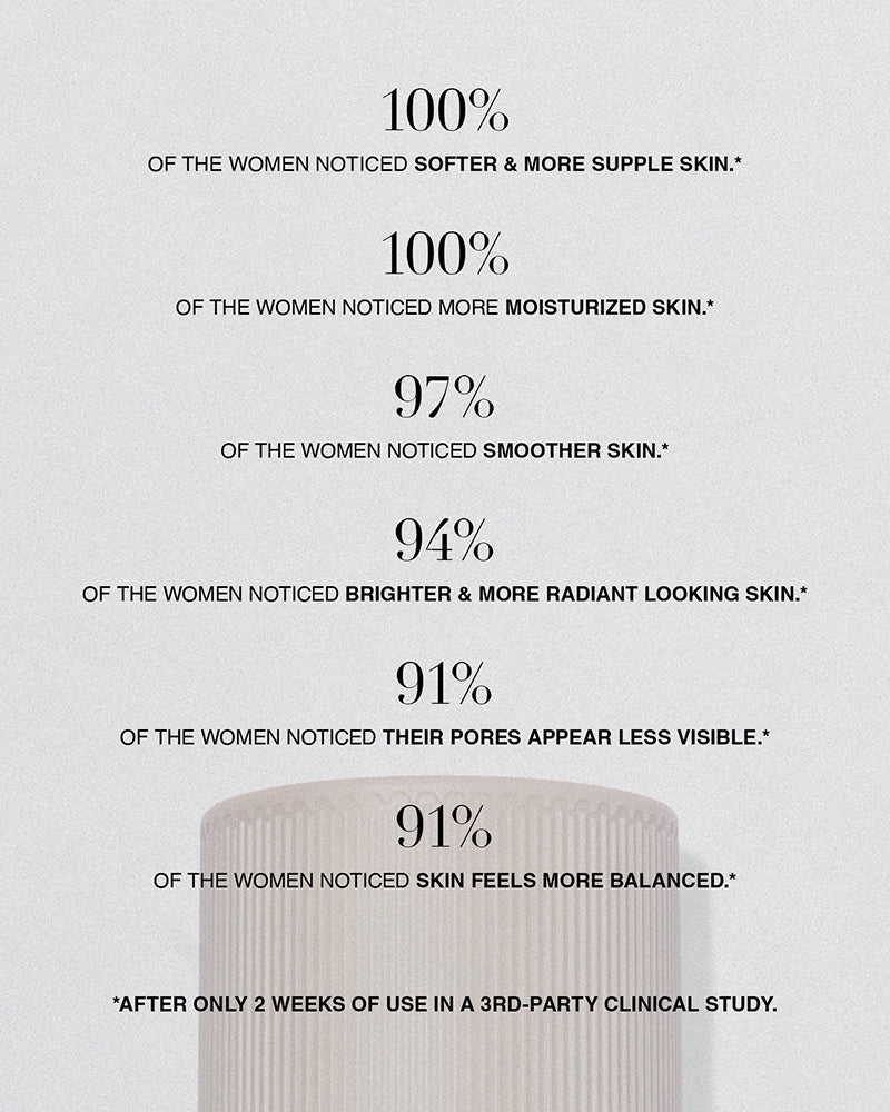 Text that shows the consumer panel testing results.