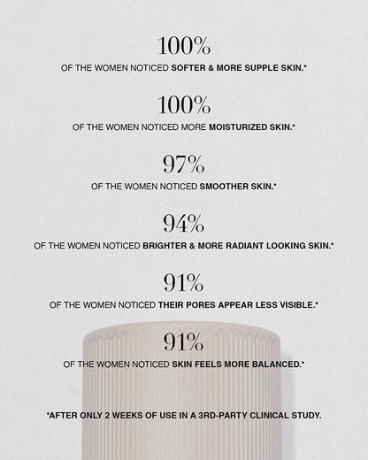 Text that shows the consumer panel testing results. 